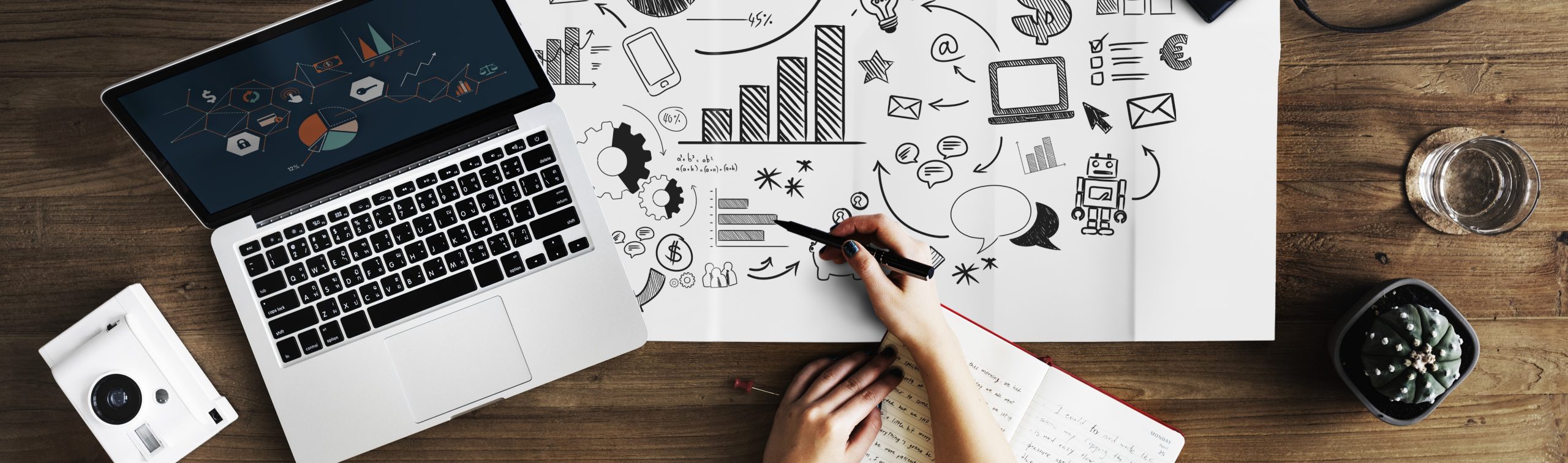 Performance Marketing